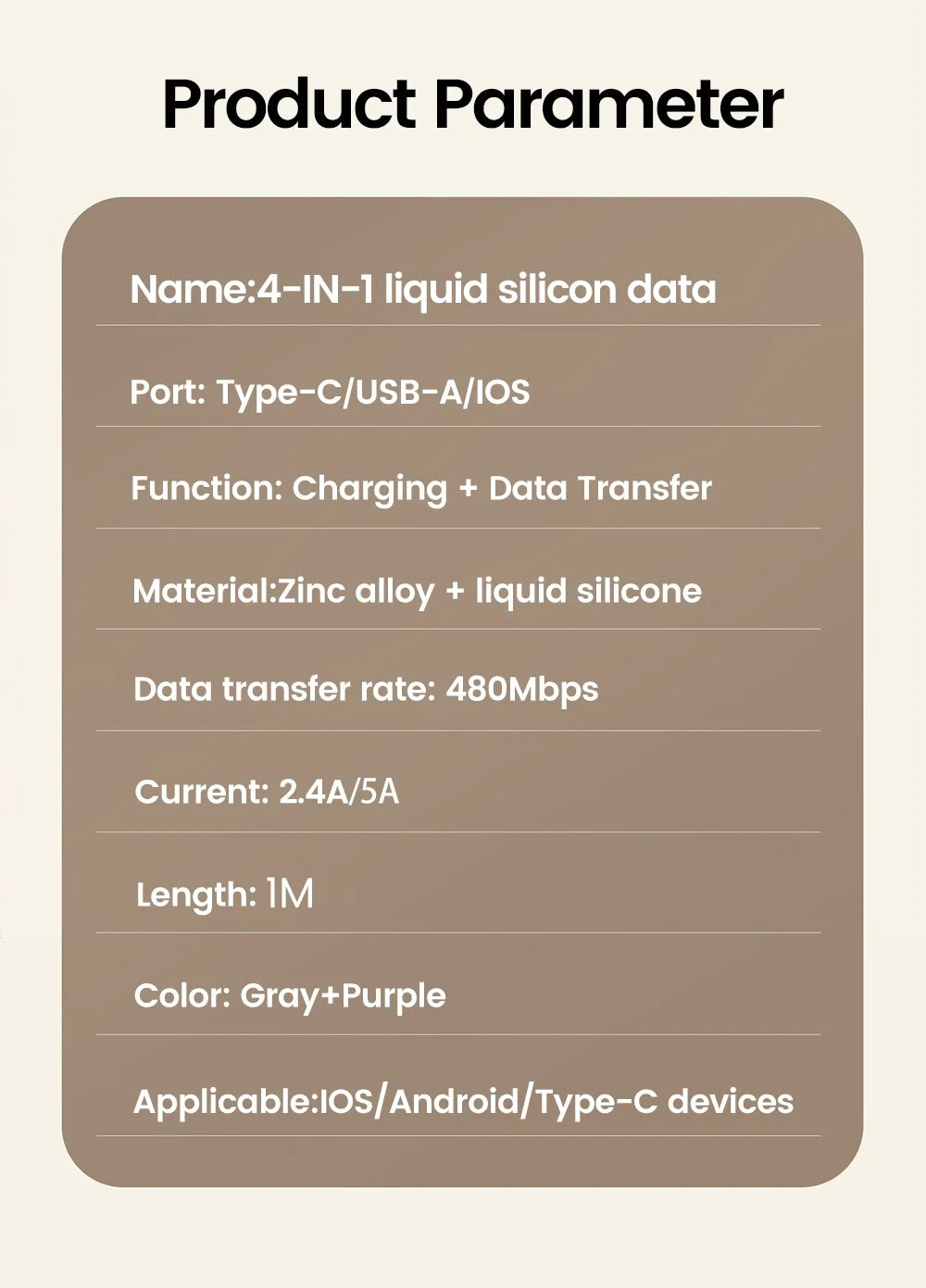 240W 4 in 1 Fast Charging Cable USB-A/USB-C to Type-C & Lightning