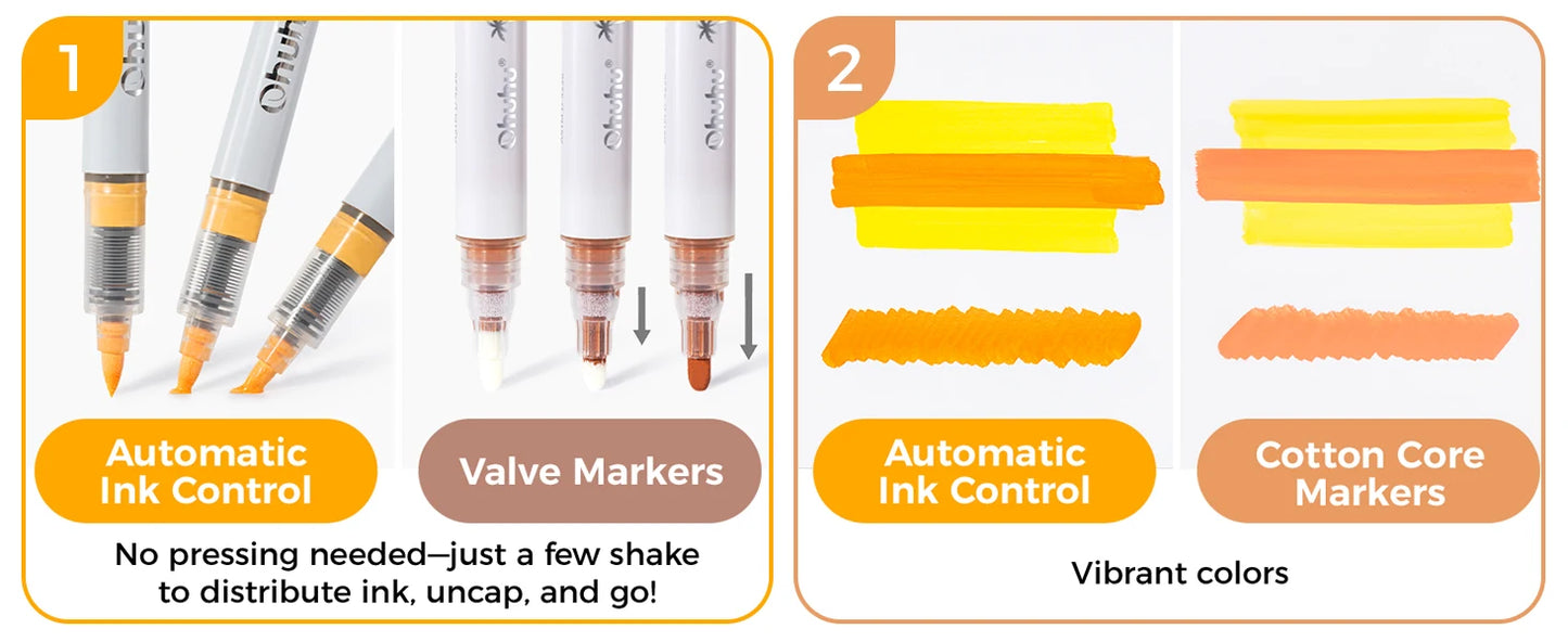 Ohuhu 24-Color Acrylic Paint Markers