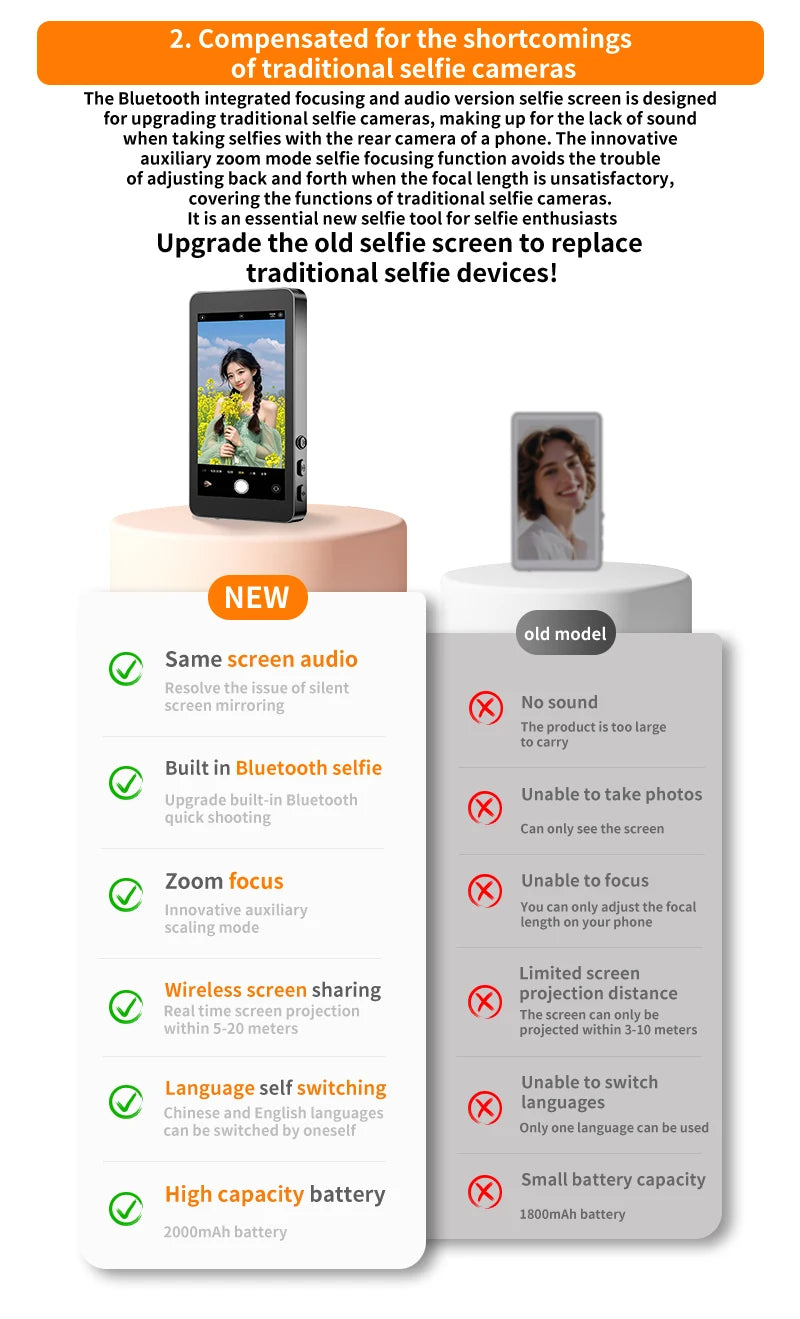 Magnetic Wireless Phone Selfie Monitor