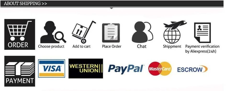 City Landscape Paint by Numbers