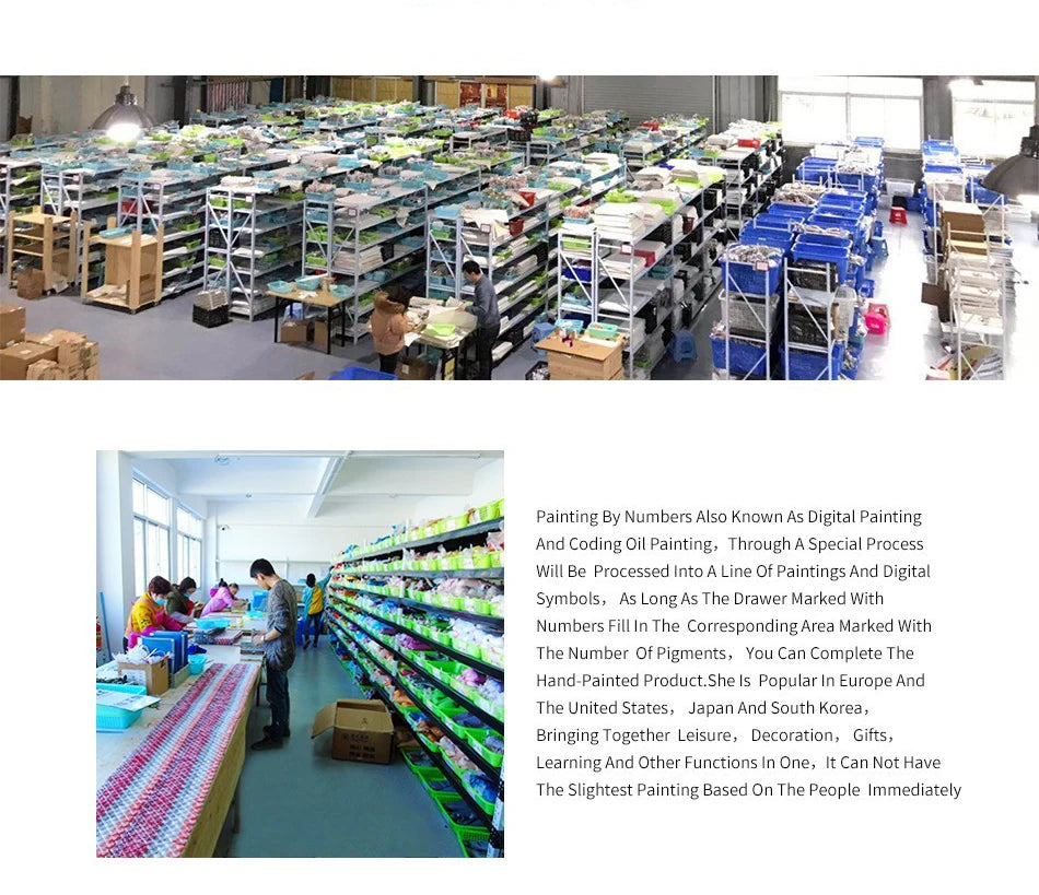 City Landscape Paint by Numbers