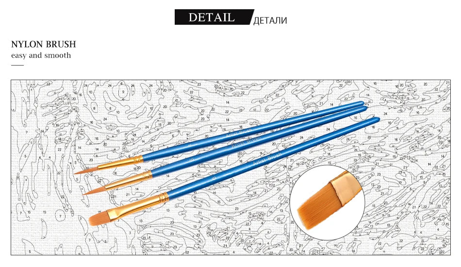 City Landscape Paint by Numbers