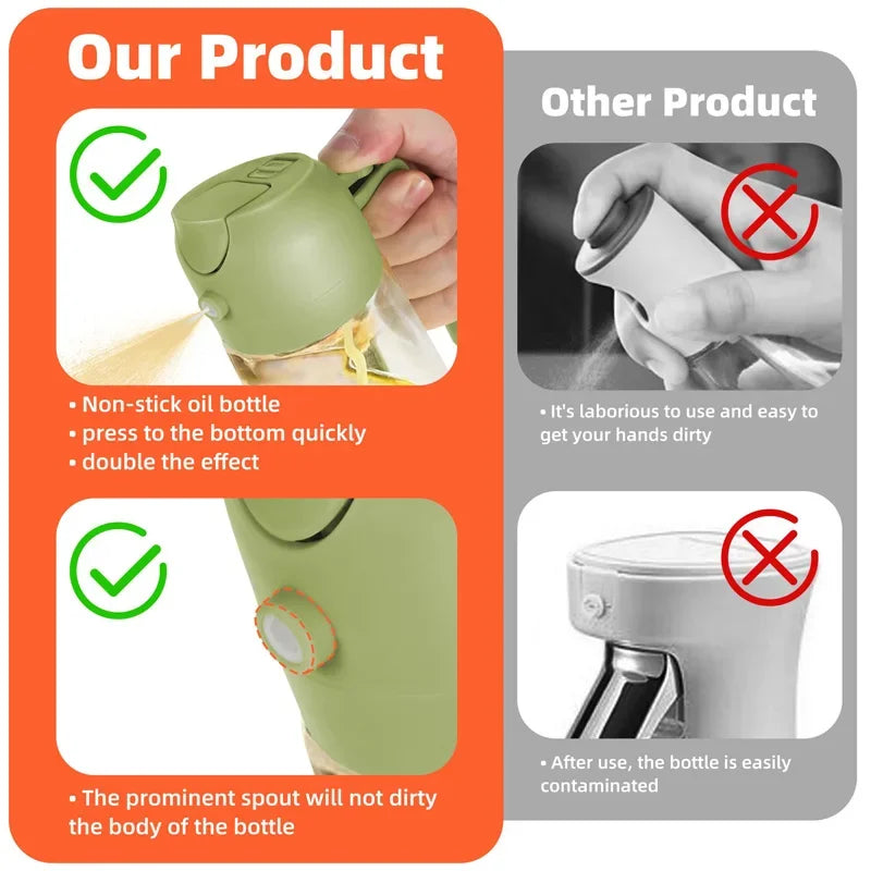 2 in 1 Kitchen Oil Sprayer