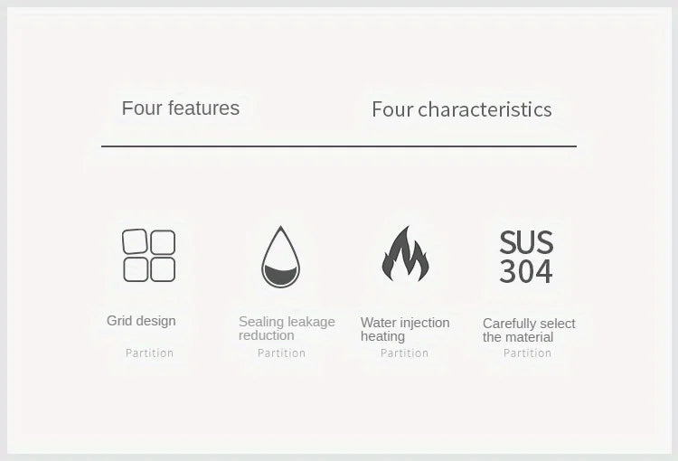 Leak-Proof Stainless Steel Lunch Box