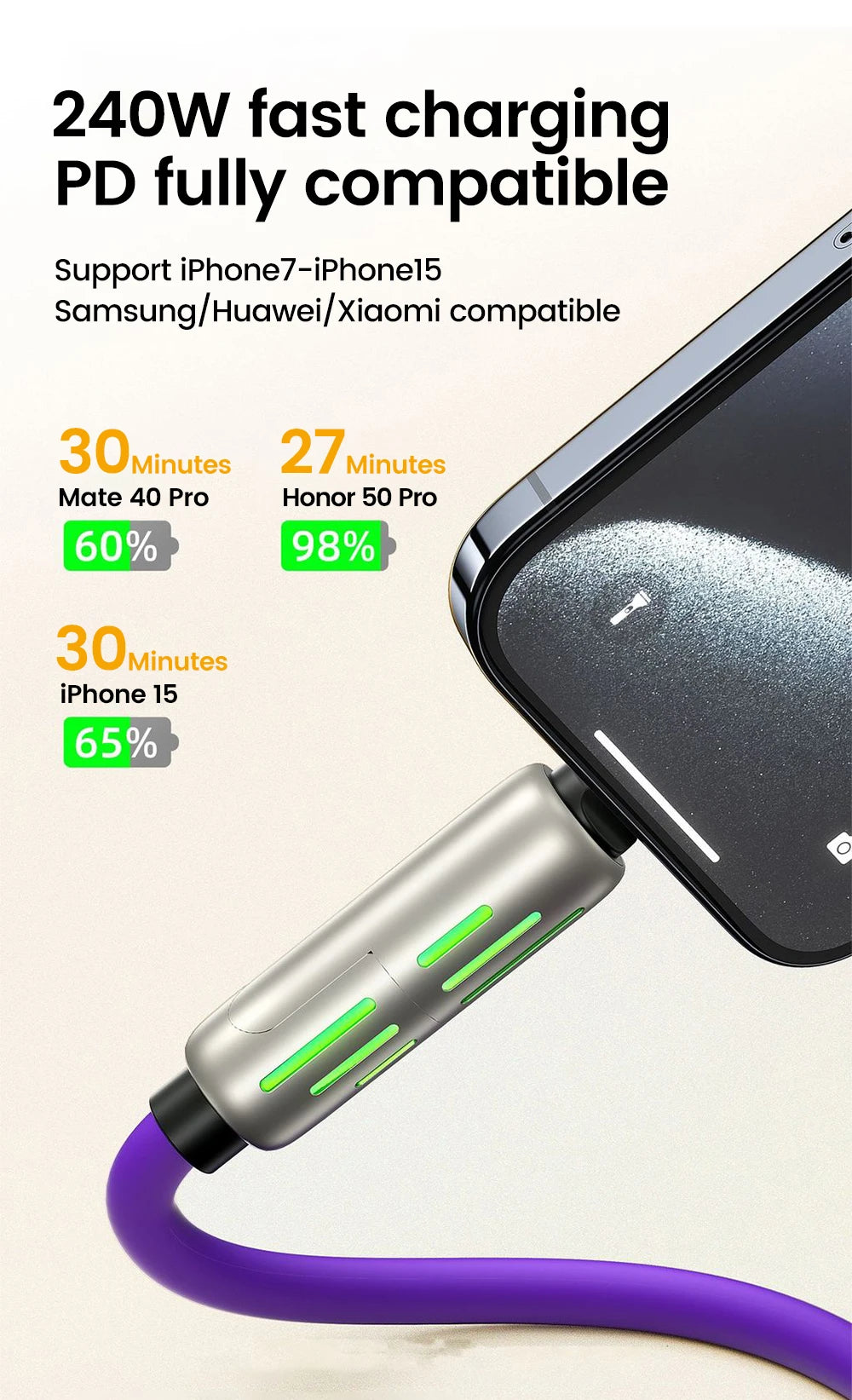 240W 4 in 1 Fast Charging Cable USB-A/USB-C to Type-C & Lightning