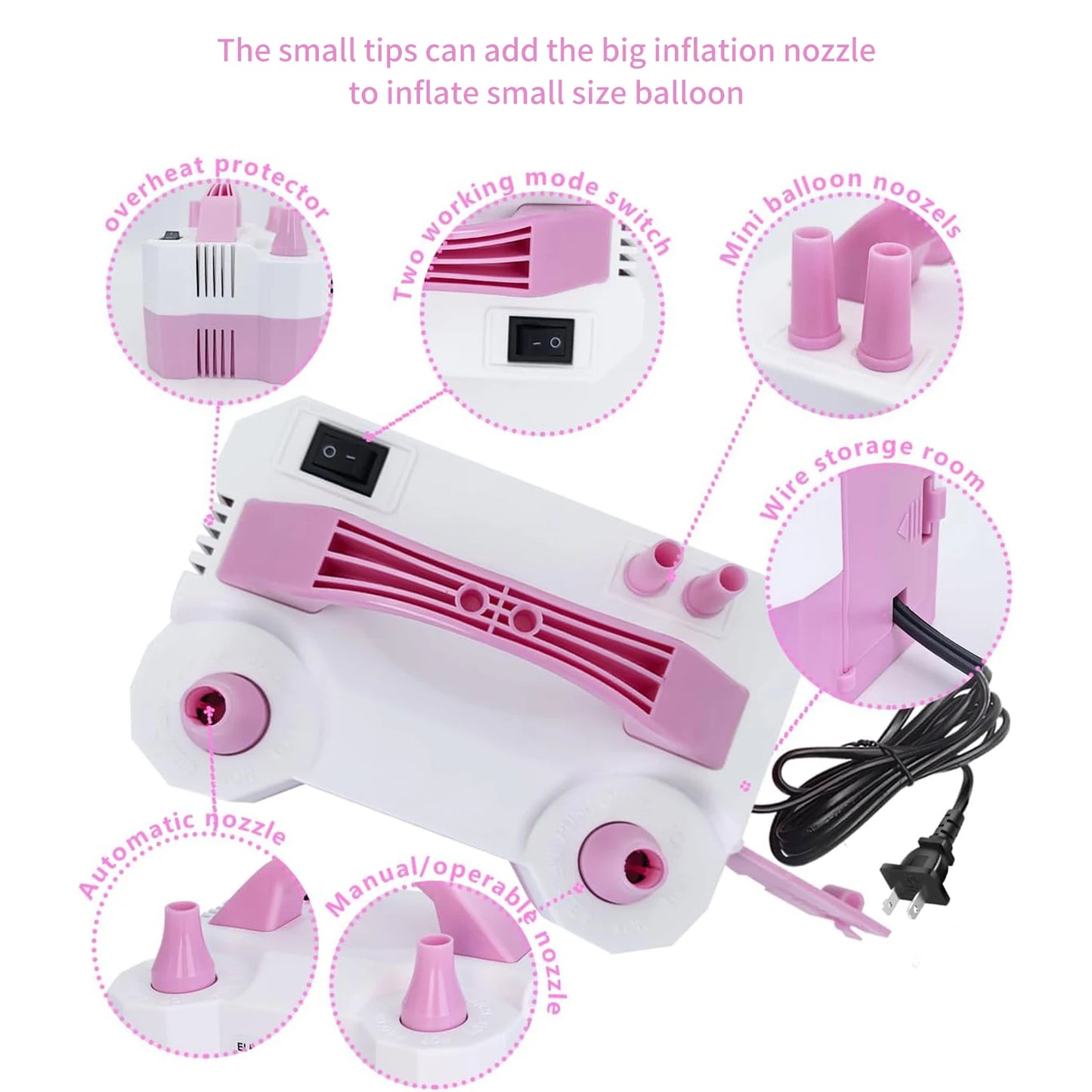 Portable Balloon Inflator